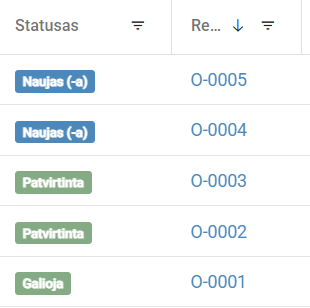 Tvarku ir isakymu valdymas | VECTICUM